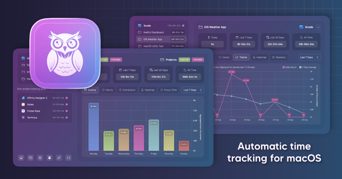 Chronode: Effortless Time Intelligence